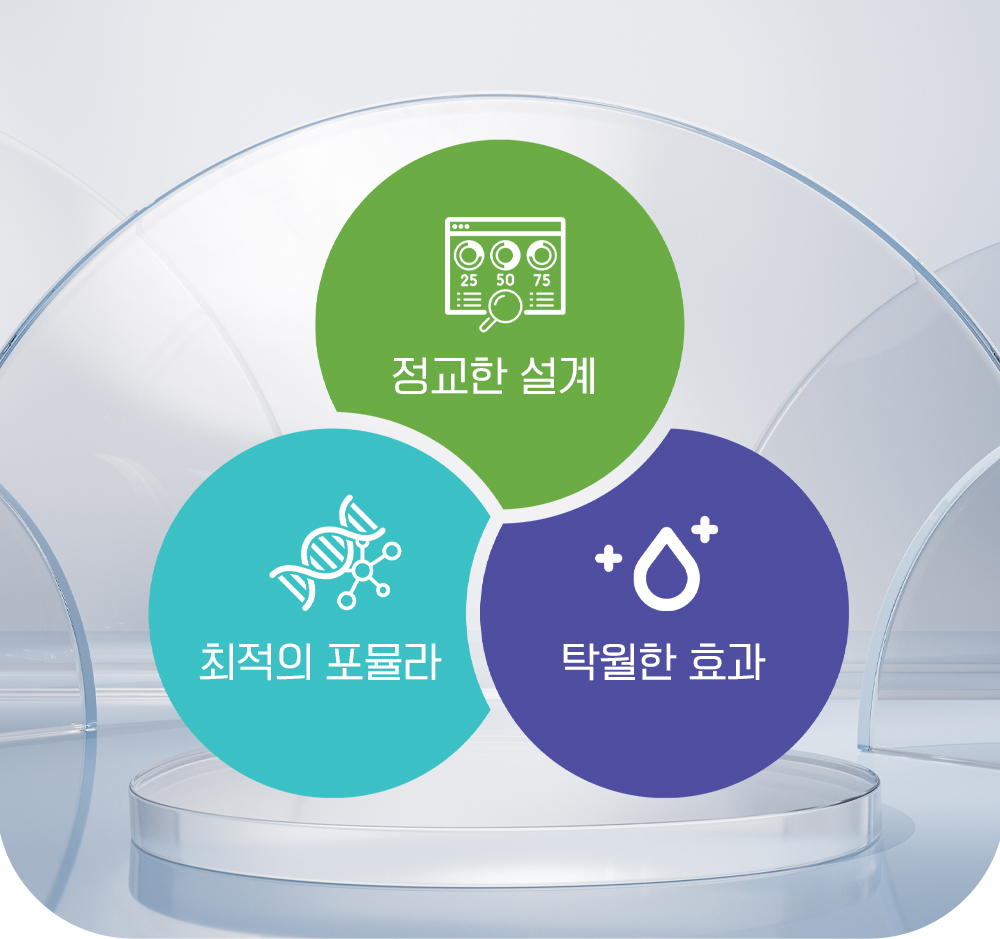 제품기술