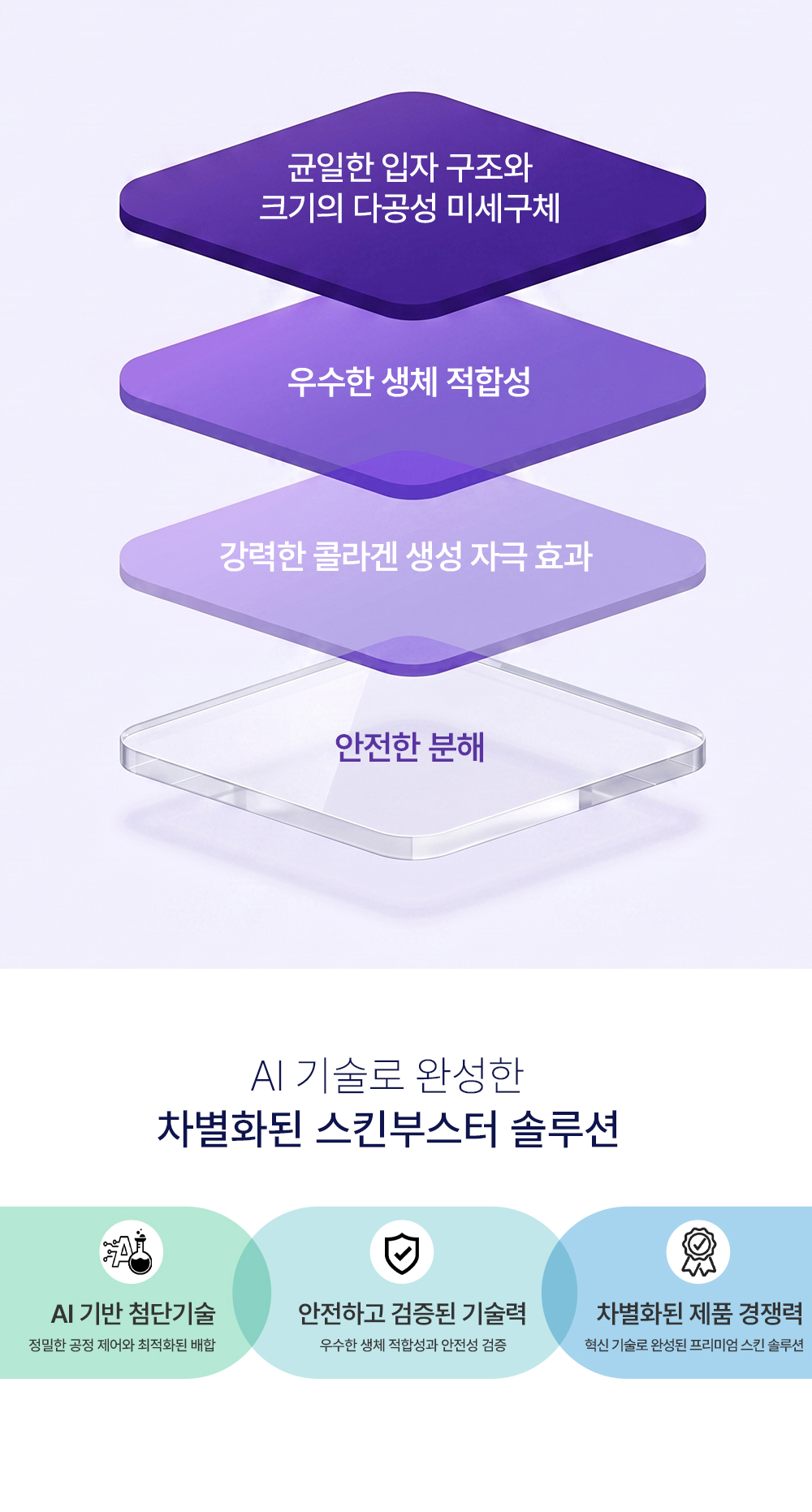 제품기술